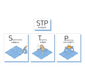 カリキュラム写真